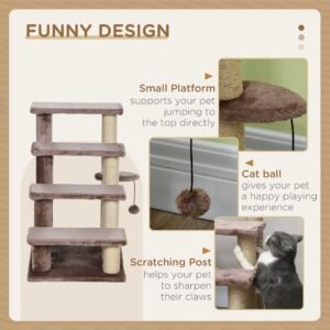 Cat Tree - Image 3